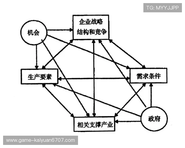 博盈国际：全面解析其在国际金融市场中的竞争优势与发展战略
