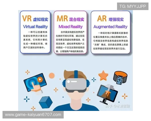 新时代娱乐场融合科技创新，推动虚拟现实与增强现实技术的应用，开启沉浸式娱乐新时代